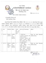 शिक्षा युवा तथा खेलकुद शाखा भैरबी गाउँपालिका